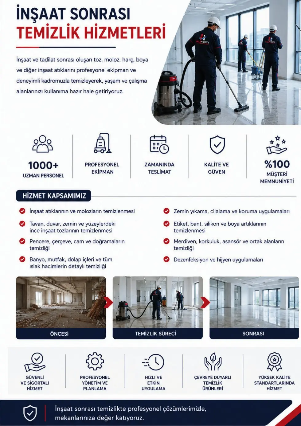 Hijyen Temizlik katalog sayfası 12